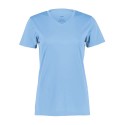 1790 Augusta Sportswear COLUMBIA BLUE