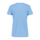 1790 Augusta Sportswear COLUMBIA BLUE