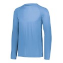 2795 Augusta Sportswear COLUMBIA BLUE