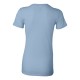 6004 Bella + Canvas BABY BLUE