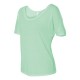 8816 Bella + Canvas MINT