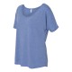 8816 Bella + Canvas BLUE TRIBLEND
