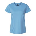 48000L AllPro CAROLINA BLUE