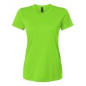 48000L AllPro LIME