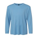 48400Y AllPro CAROLINA BLUE