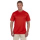790 Augusta Sportswear RED