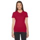 2102 American Apparel RED